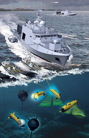 شناور سطحی بدون سرنشین USV INSPECTOR 125