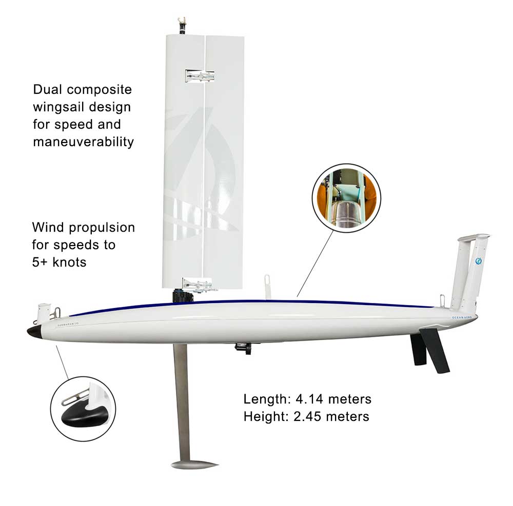 پهپاد و ربات شناور سطحی بدون سرنشین