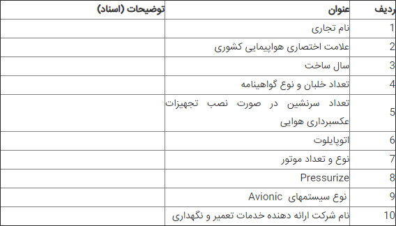 فراخوان شناسایی پیمانکار عملیات پرواز