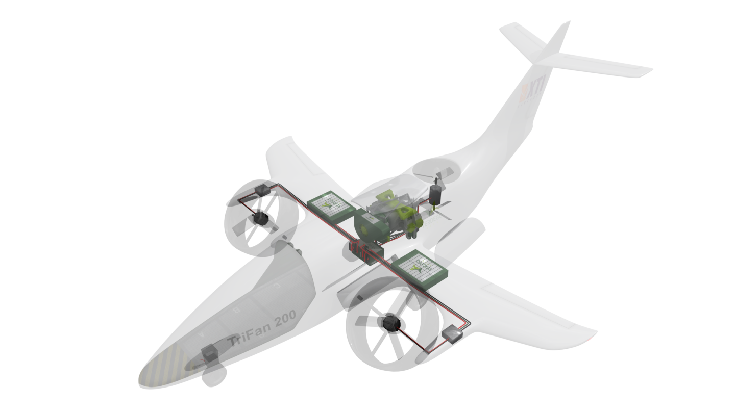 پهپاد eVTOL عمود پرواز TriFan شرکت XTI