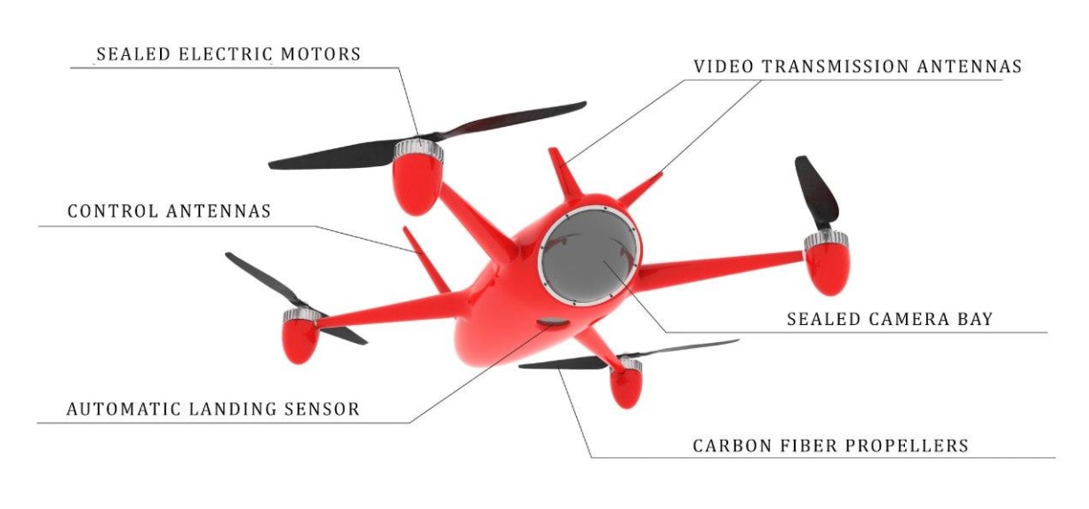 پهپاد هیبریدی دریایی Sea Drone MG روسیه