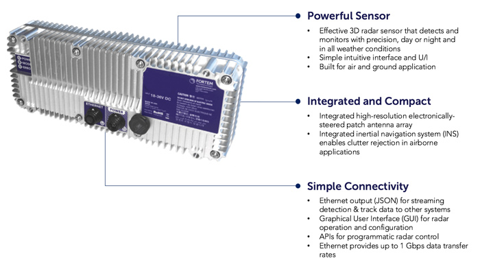 رادار TrueView ساخت شرکت Fortem