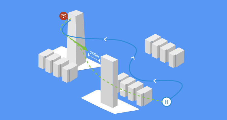 خطا در انتخاب HOME