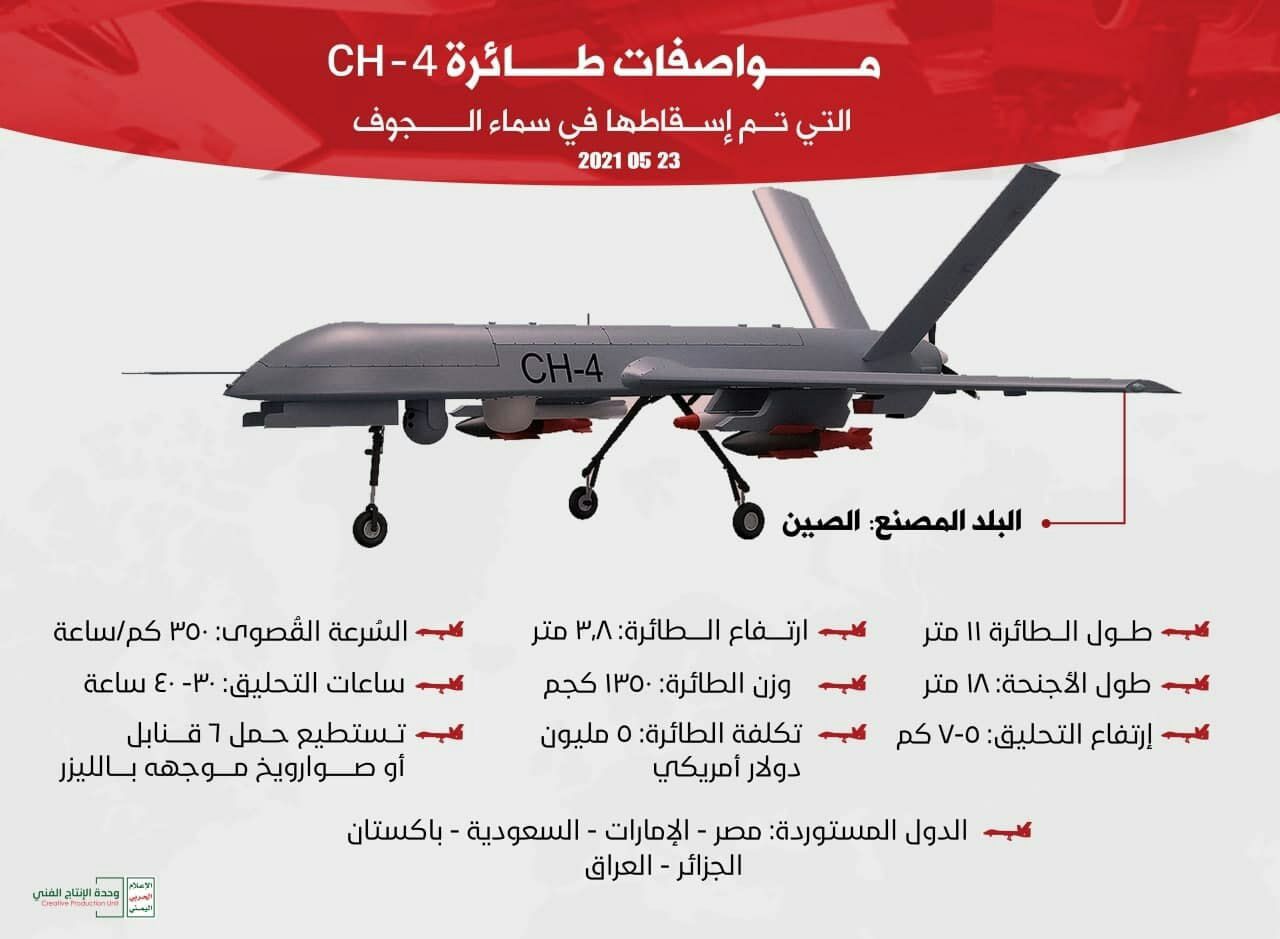 اینفوگرافیک مشخصات فنی پهپاد رزمی CH-4 ائتلاف کودک کُش سعودی