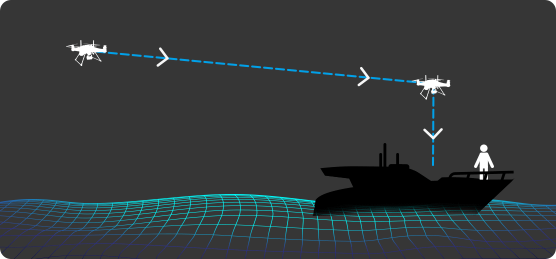 قابلیت Go to Home در پهپاد دریایی Splash Drone