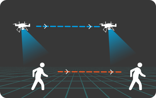 قابلیت Intelligent Follow me