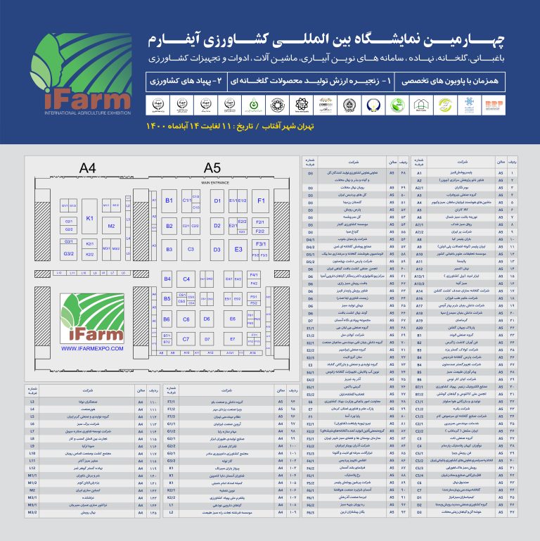 فهرست شرکت کنندگان و پلن نمایشگاهی چهارمین نمایشگاه بین المللی iFarm