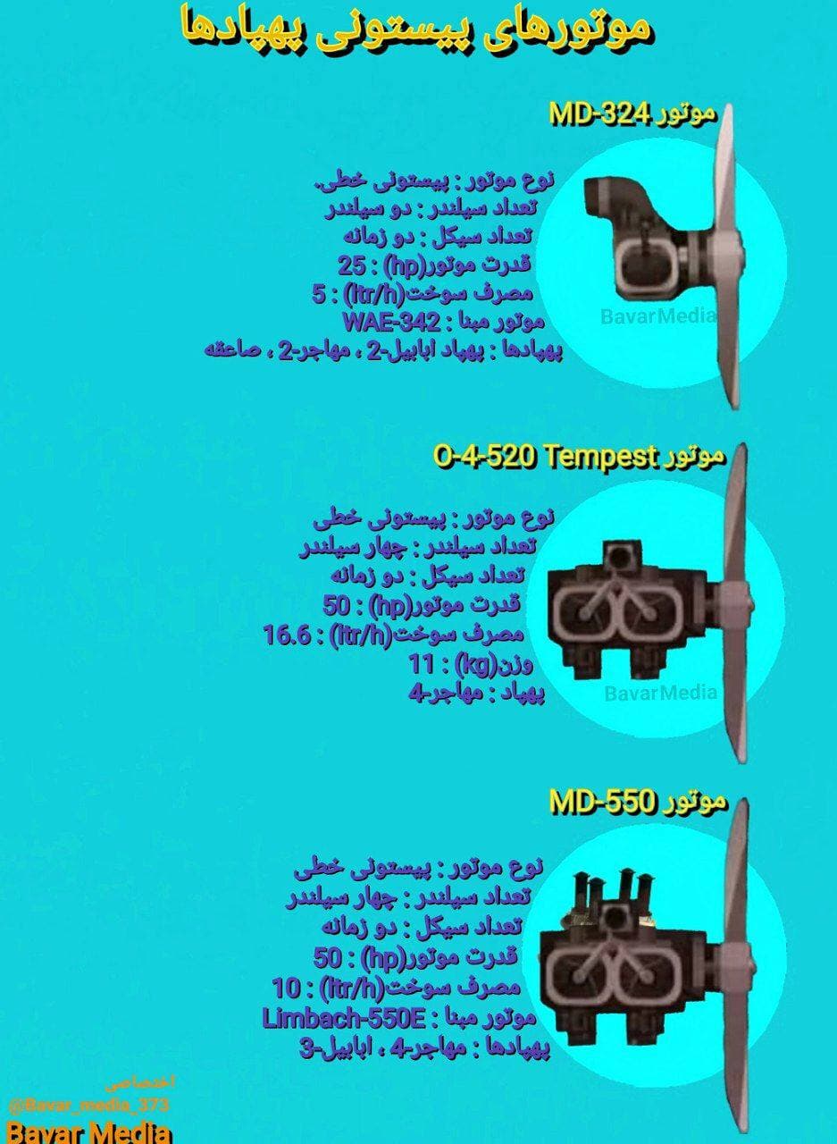 موتورهای پیستونی پهپادها ساخت نیروی هوافضا سپاه