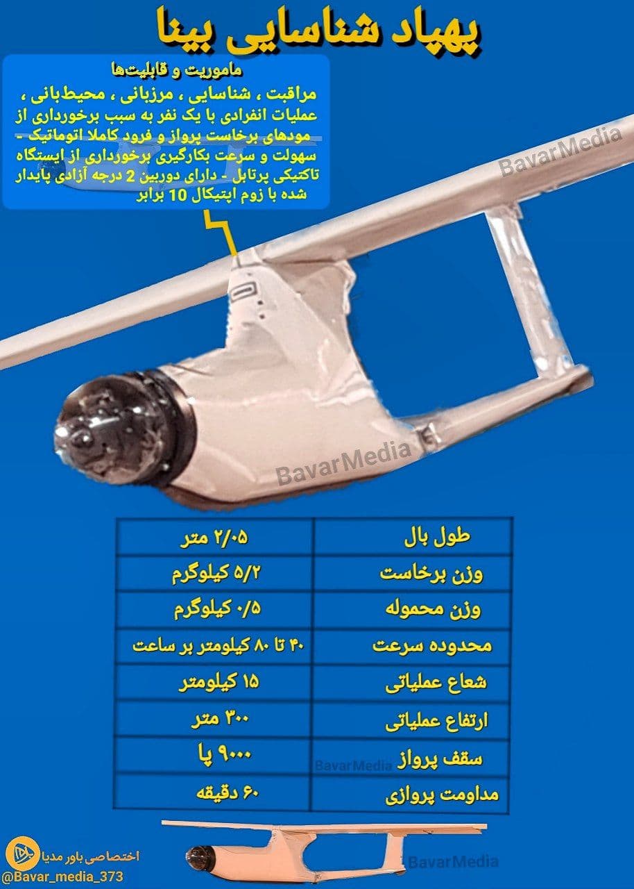 پهپاد شناسایی بینا