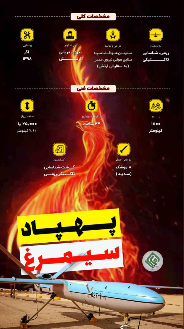 داده نمای آشنایی با پهپاد سیمرغ نیروی دریایی ارتش