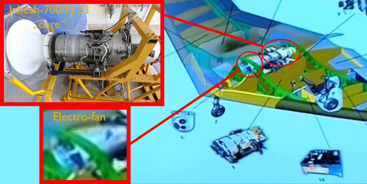 هسته پیشران جهش 700 به کار گرفته شده در پهپاد سیمرغ و نسخه های بومی RQ-170