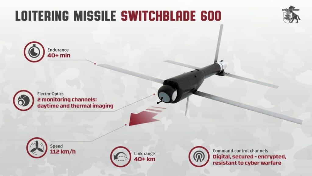 توسعه برنامه پهپادی جنگ اوکراین توسط پنتاگون