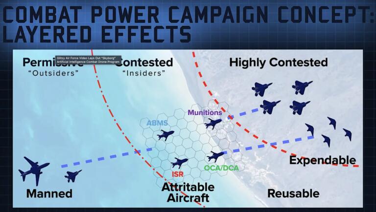 توسعه برنامه پهپادی جنگ اوکراین توسط پنتاگون