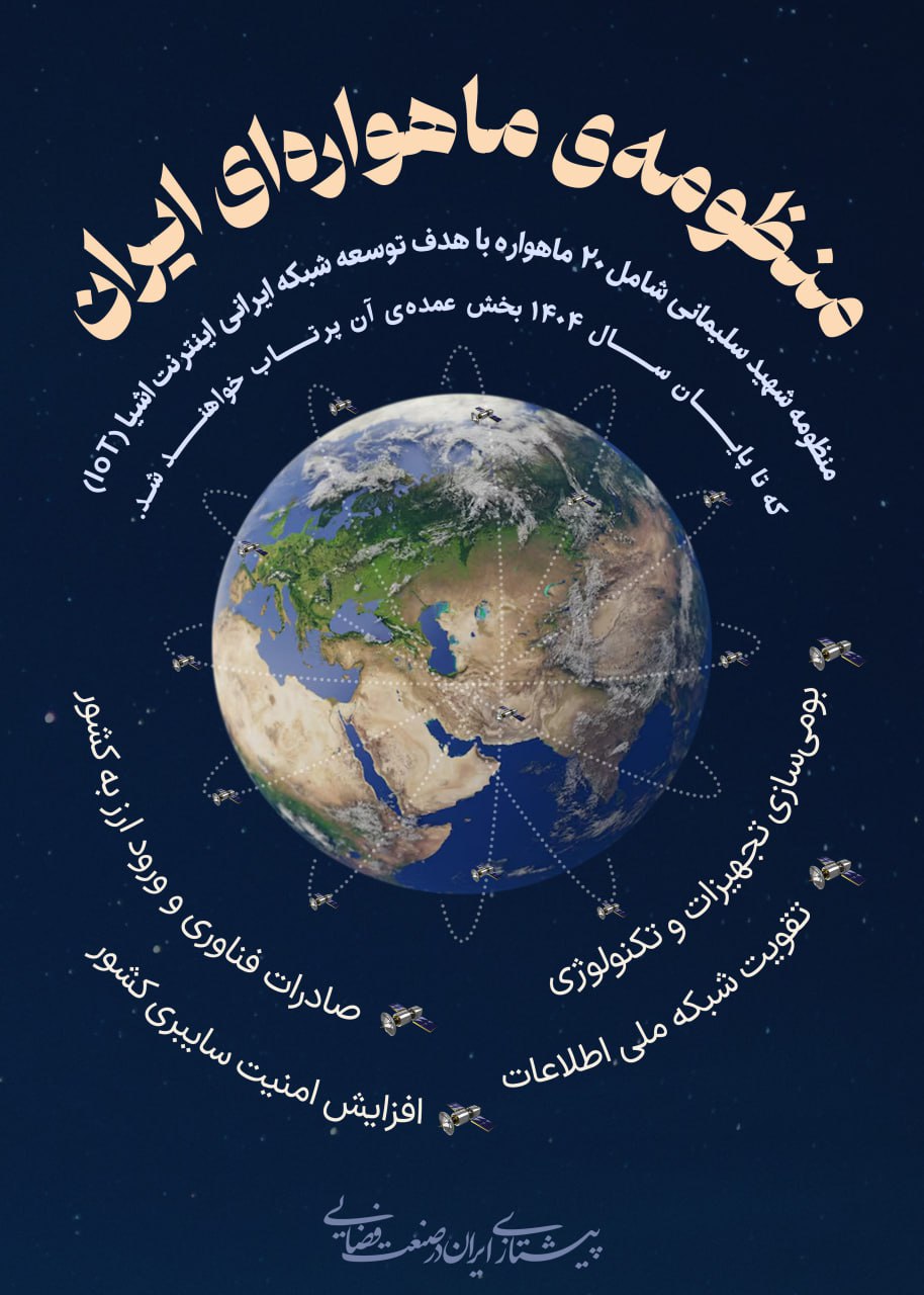 منظومه ماهواره‌ای ایران