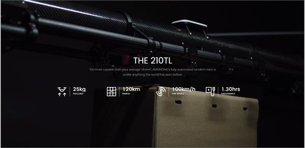 Avidrone 210TL 9