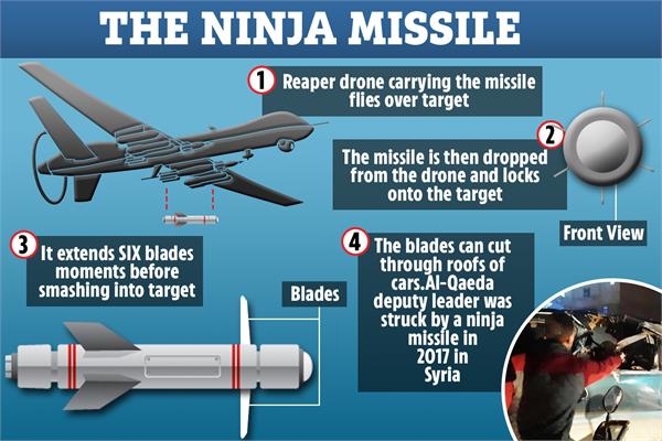 Hellfire RX9 Ninja Drone Missile