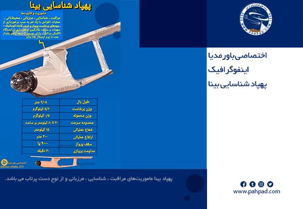 اختصاصی باورمدیا | اینفوگرافیک پهپاد شناسایی بینا