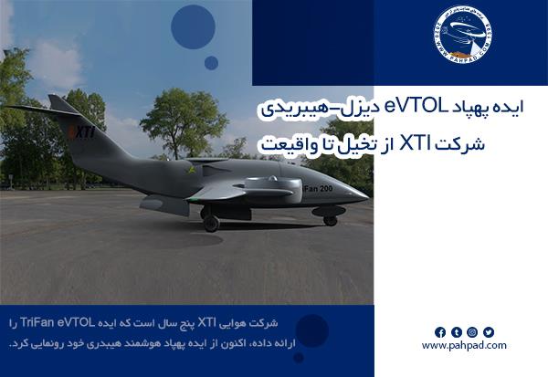 ایده پهپاد eVTOL دیزل-هیبریدی شرکت XTI از تخیل تا واقیعت+ویدئو