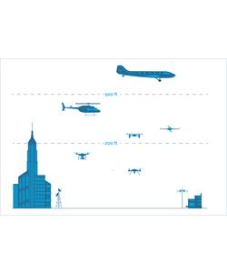 مدیریت ترافیک سیستم هواپیماهای بدون سرنشین: مفهوم بهره برداری و معماری سیستم