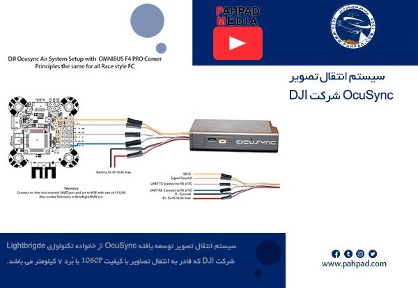 سیستم انتقال تصویر OcuSync شرکت DJI