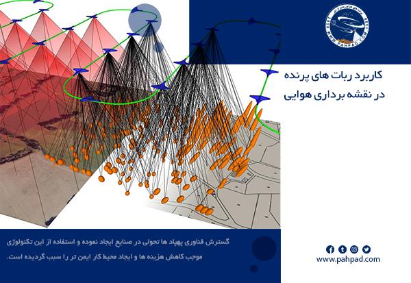 کاربرد ربات های پرنده در نقشه برداری هوایی