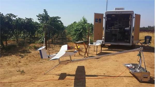 مشخص کردن نیازهای آبی و میزان دسترسی به آب در هر ناحیه